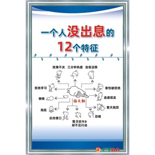 一个人没出息的12个特征 企业文化公司员工励志墙贴 车间标语挂图