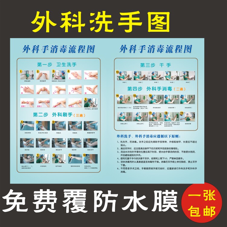 医院外科手术室洗手法刷手挂图贴图洗手法pp胶海报定制定做