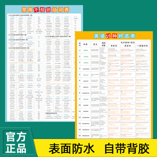高中英语八大时态表海报小学初中英语不规则动词表墙贴挂图汇总