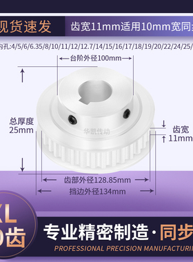 同步带轮XL80齿宽11内孔10/12/14/15HTPA80XL037-B传动轴轮同步轮