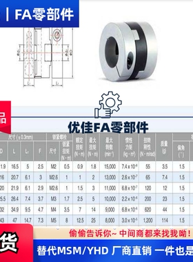 联轴器SOHM-12C 16C 20C 25C 32C 43C 53C 57C 70C夹紧螺丝固定型