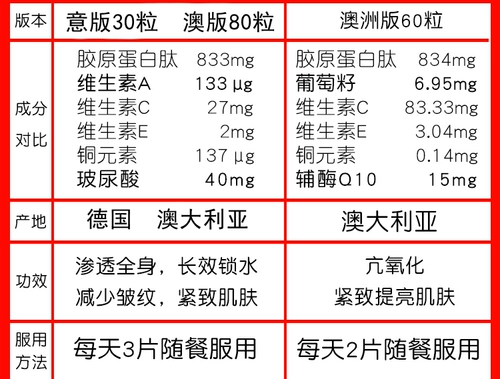 Разглаживающий коллаген с гиалуроновой кислотой, тонер, интенсивное увлажнение, омоложение кожи