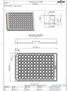 greiner 655801 康宁3635 96孔UV Star微孔板透明 买就送盖子