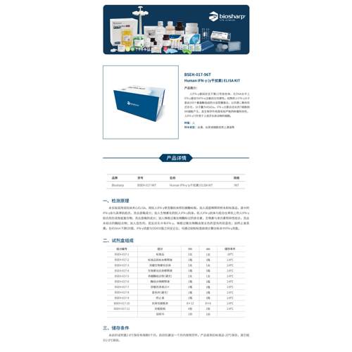 BSEH-003-96T Human IL-2 (白细胞介素2) ELISA KIT