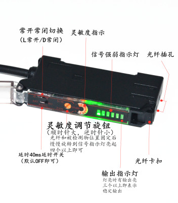 原装佳锐斯光纤放大器光纤传感器E3X-NA11对射漫反射感应光电开关