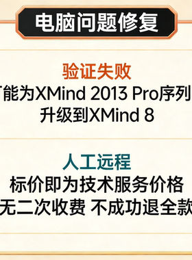 验证失败，可能为XMind 2013 Pro序列号。升级到XMind 8