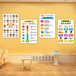 心理咨询室布置装饰画情绪认知辅导文化墙面壁贴纸心理健康海报