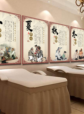 四季养生黄帝内经中医理疗装饰画