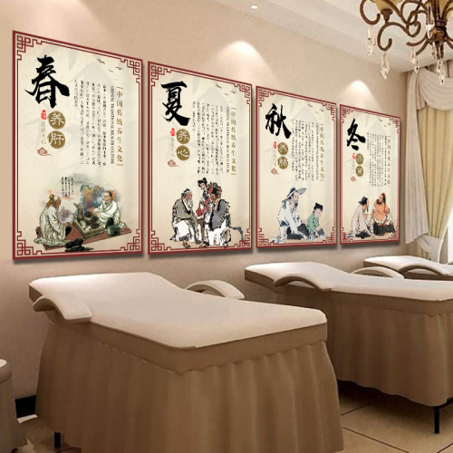 四季养生黄帝内经中医理疗装饰画