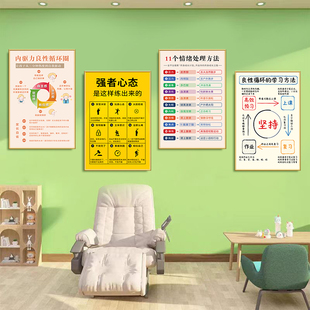 中小学生良性循环学习方法墙贴画海报挂图 学生自律学习计划表