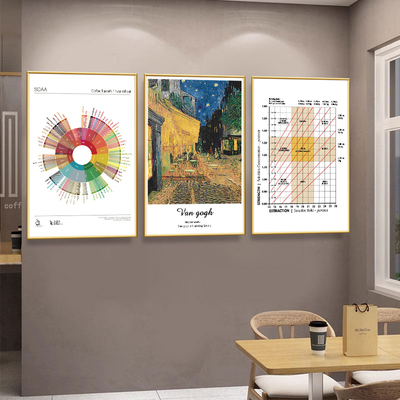 咖啡店装饰画高清画面