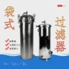 Товары от 永嘉赛稳机械