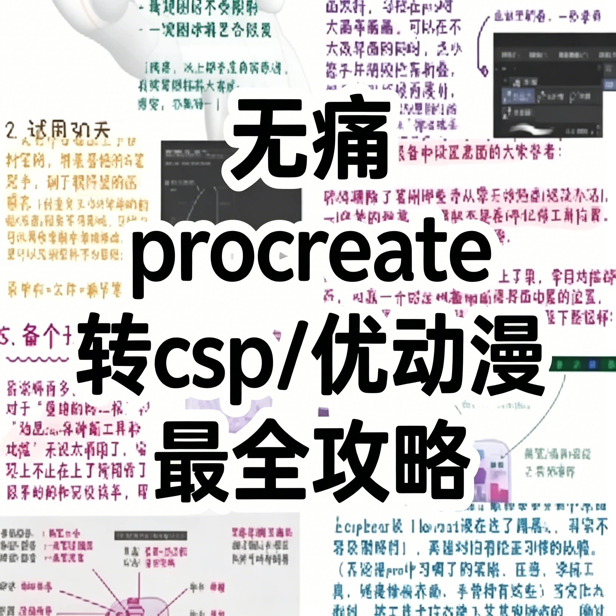 平板绘画软件文件转换教程pro刻录盘个性化服务