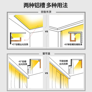 45度斜发光线性灯线条灯反光灯槽洗墙灯铝槽 窗帘盒灯带卡槽明装