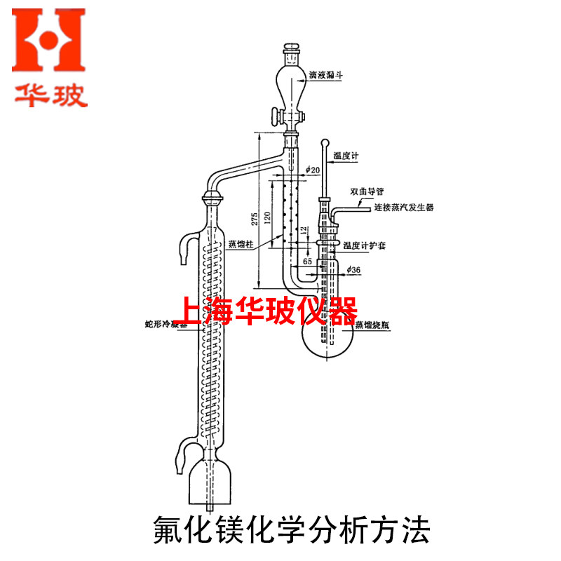 氟化镁化学分析方法第三部分氟含量测定硝酸钍容量发蒸馏装置