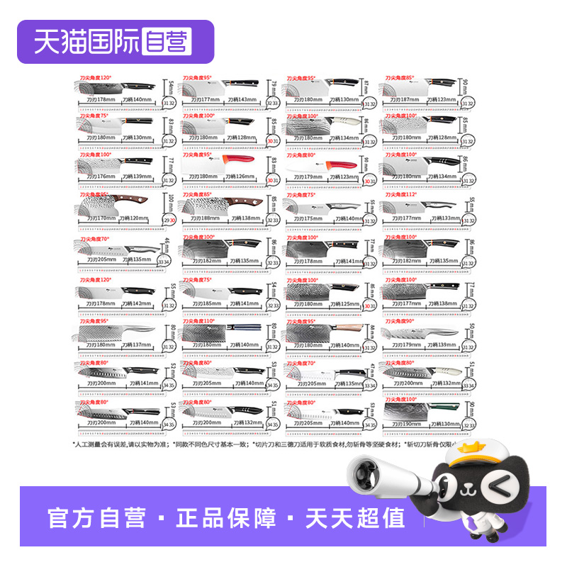 ۻ㣺60 126mm ɫƬ˵-ɷ 180mm ¹в˵ó107.84Ԫ(88VIP 95)