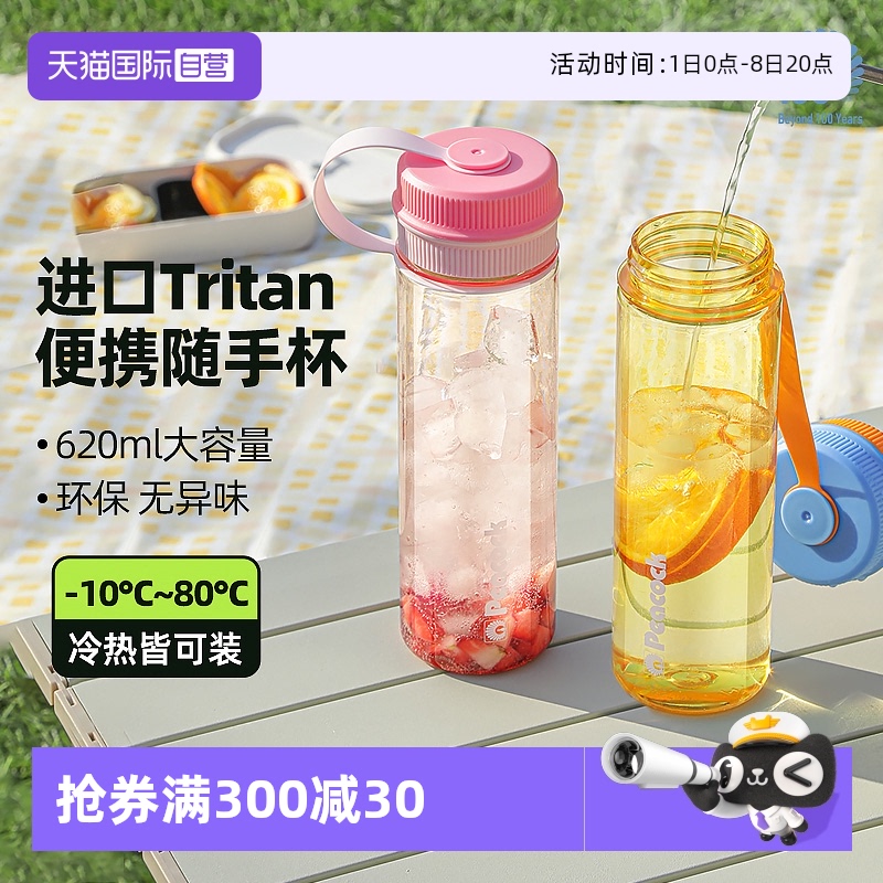 ۻ㣺ɫ ȸTritanŴ˶267.92Ԫ4(66.98Ԫ/88VIP 95)