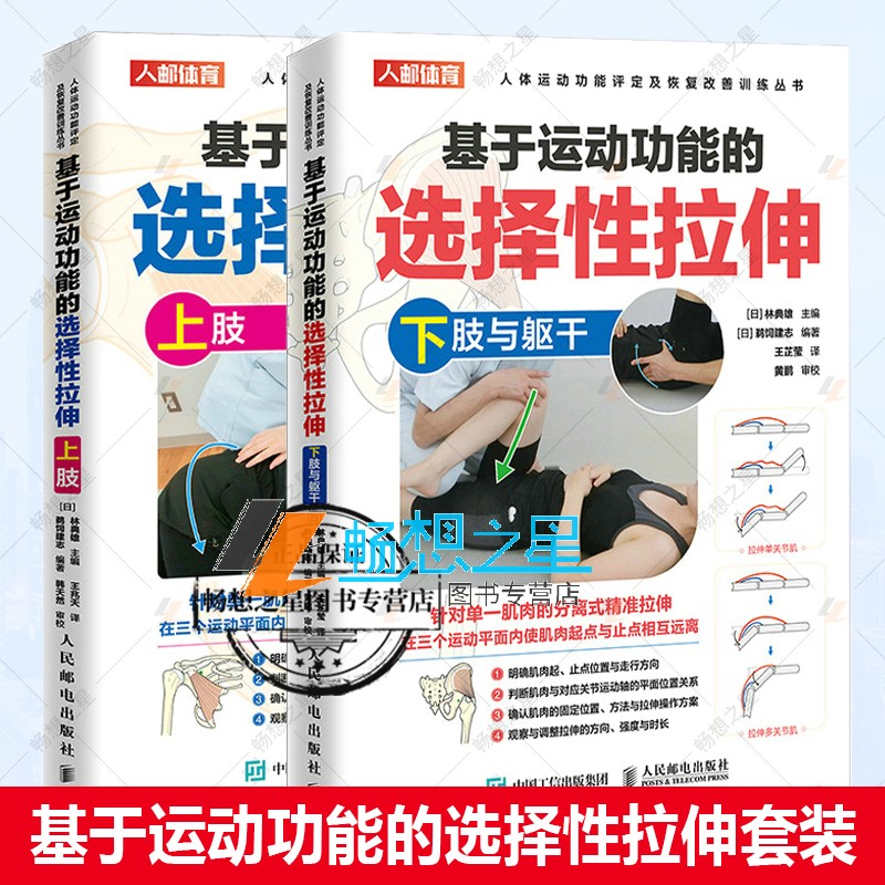 基于运动功能的选择性拉伸