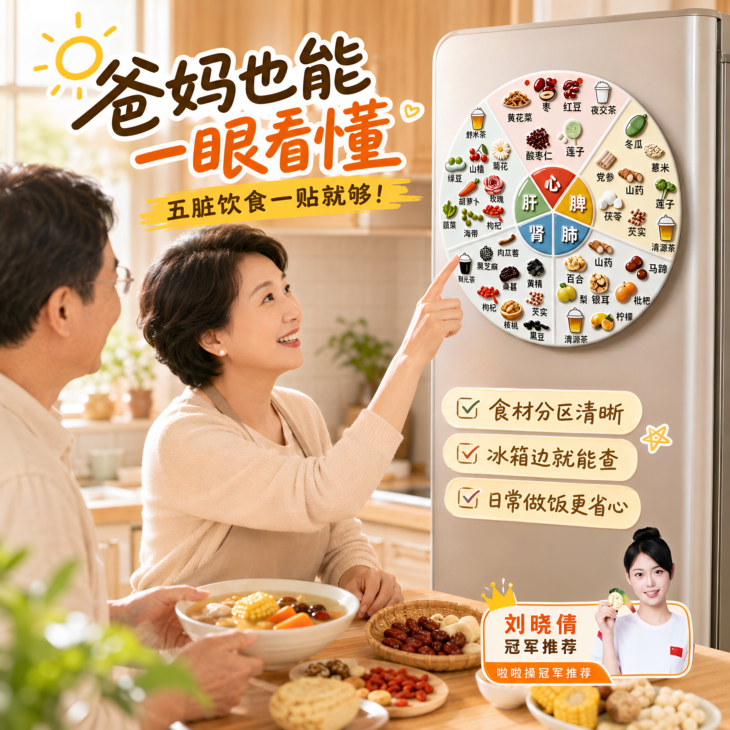 亚克力磁吸养生冰箱贴五脏六腑食疗图谱家庭生活健康科普装饰贴