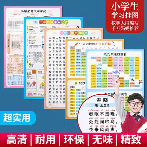 【全套9张】高清儿童学习挂图全套拼音字母古诗乘除加减口诀表XB