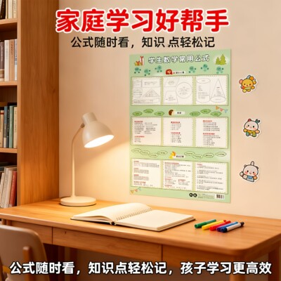 1-6年级通用小学数学公式挂图