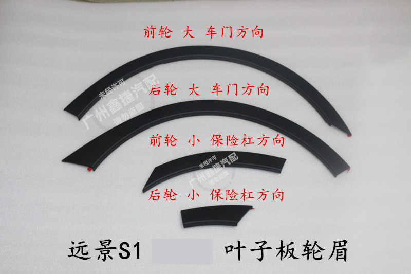适用于吉利远景s1帝豪叶子板