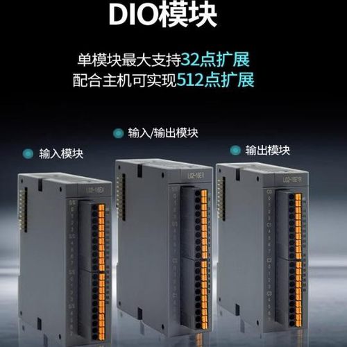 顾美开关电源 超宽输入电压2A PLC一体机配套 CM6024 CX2024电源