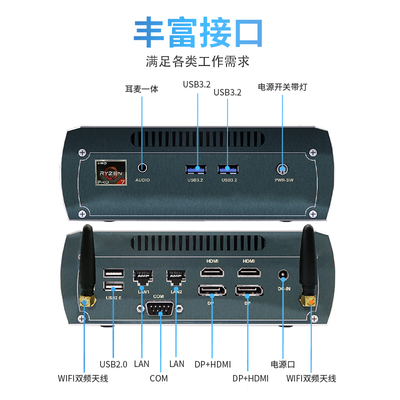 8核4显工控机AMDR78845H小主机