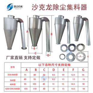 小飼料粉碎機布袋配件 沙克龍集料器大型號旋風除塵器多功能錘片式