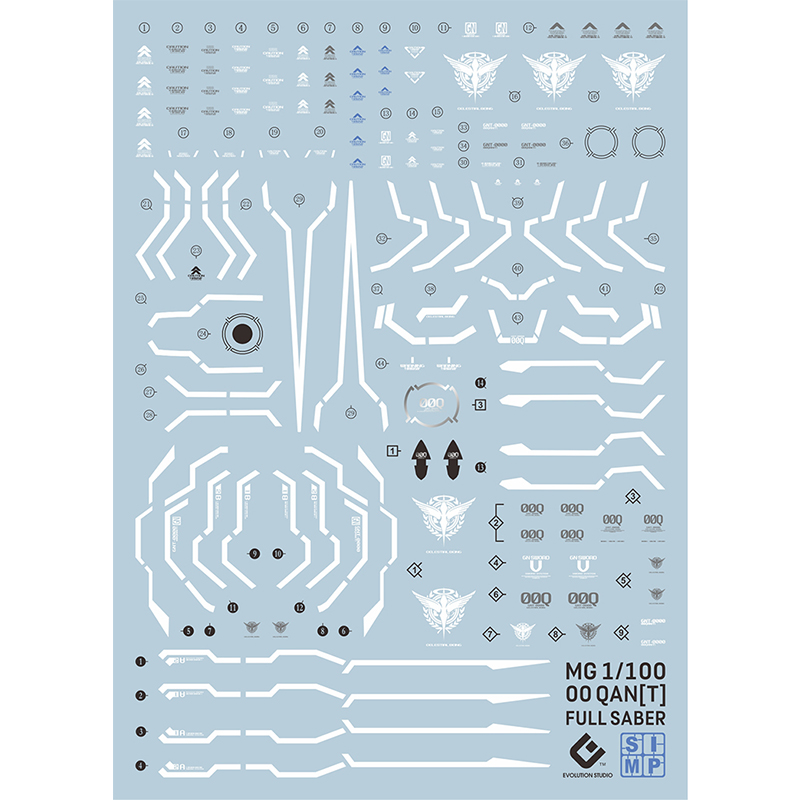 全刃式模型荧光水贴纸EVOMG142