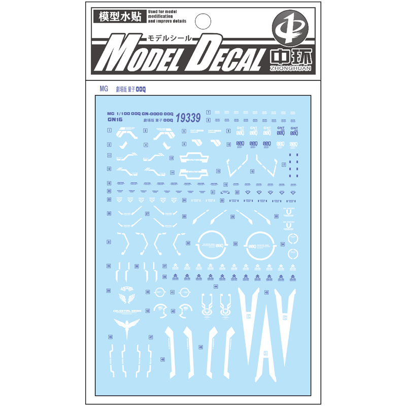 量子型高达模型水贴纸中环1/100