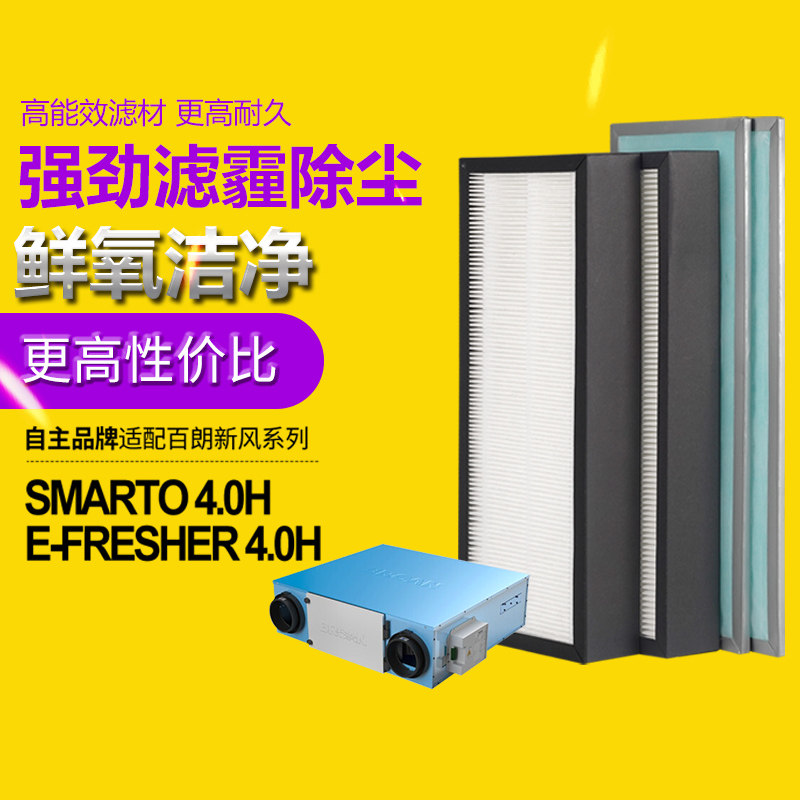 适配美国百朗新风Smarto系列