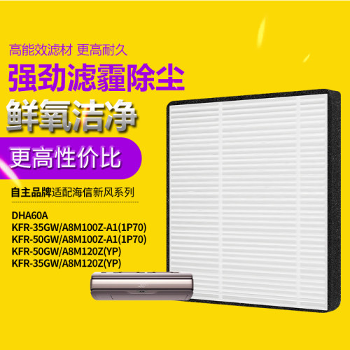 适配海信新风滤网DHA60/90/120/150/180A过滤网KFR-26GW/35GW滤芯