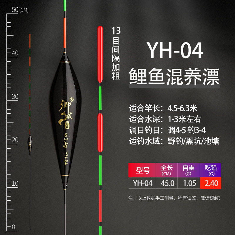 红绿尾浮漂高灵敏漂大物近视加粗