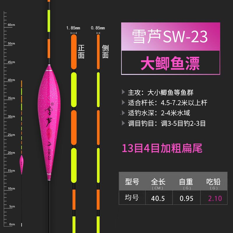 加粗醒目近视鱼漂高灵敏鲤鱼鲫鱼