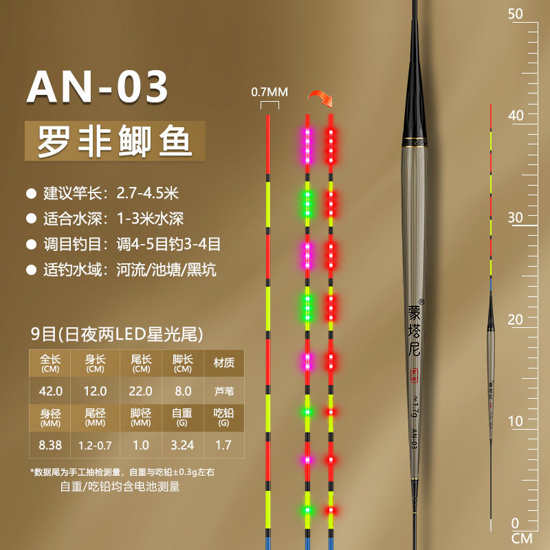 黄金眼LED芦苇夜光漂咬钩变色