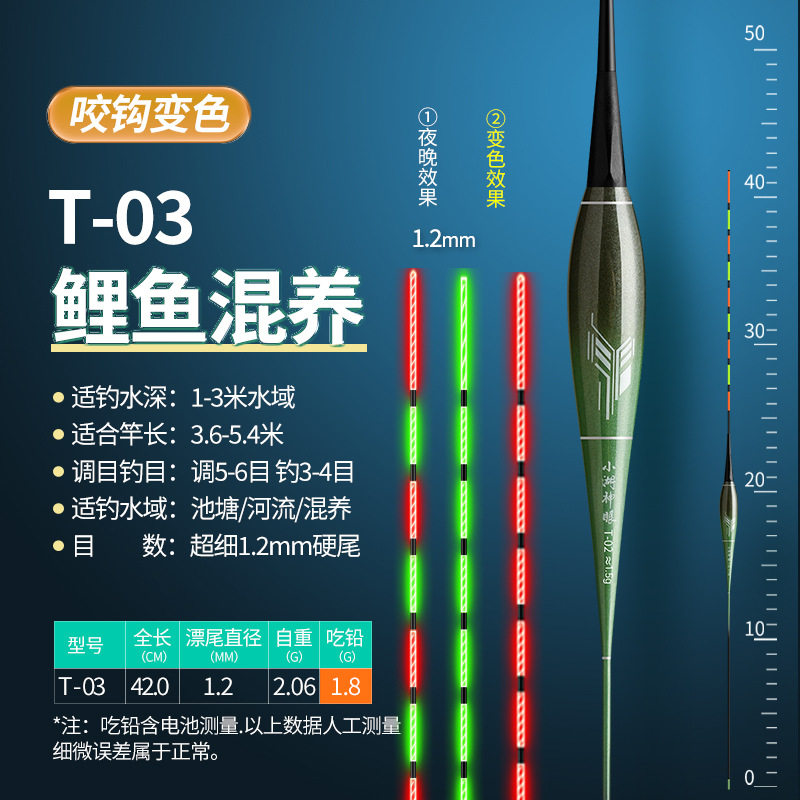 钩变色日夜两用夜光漂高灵敏电子