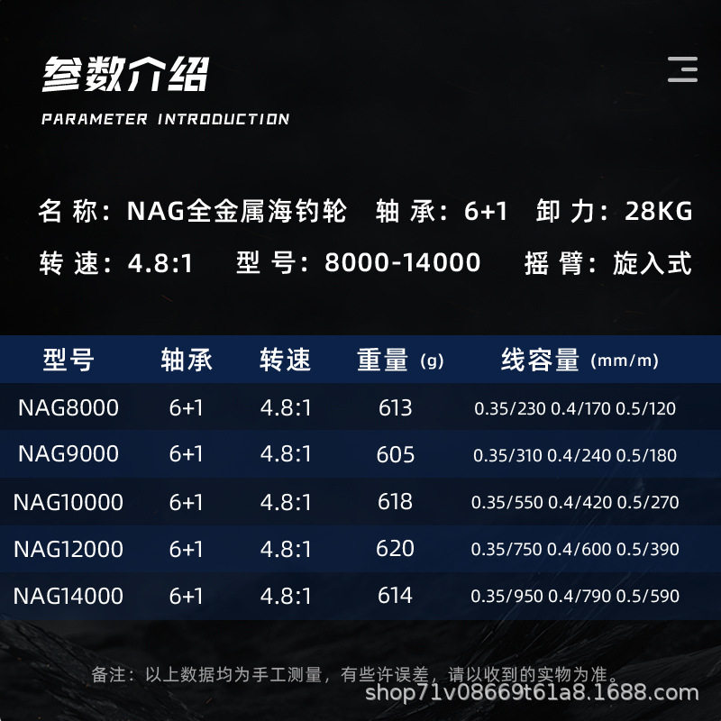 熊海钓版远投轮不锈钢轴承防海水28kg超大刹车力高强度