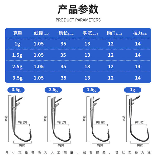 欧扎克钩铅头钩OZARK北美爆款路亚直柄德州螺旋下沉黑坑鲈鱼户外