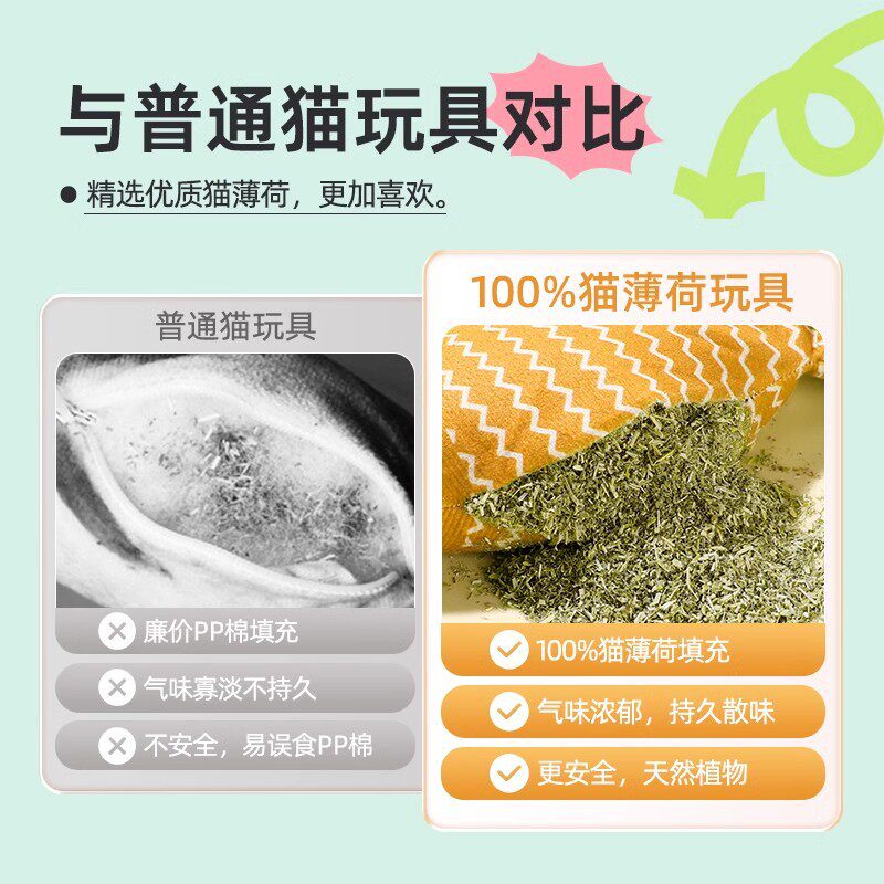 全猫薄荷猫玩具鱼小猫幼猫自嗨解闷猫咬磨牙猫猫消耗体力猫咪用品