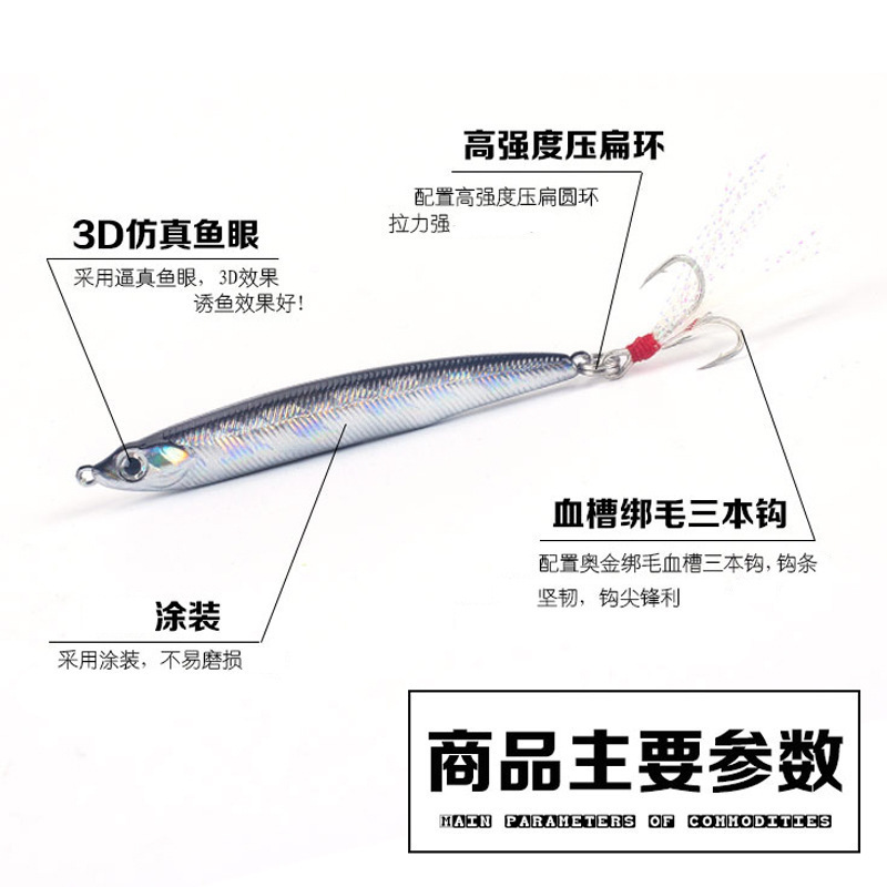 新款路亚沉水铅笔饵 子弹 淡海水通用款式钓鲈鱼翘嘴黑鱼鲅鱼假饵