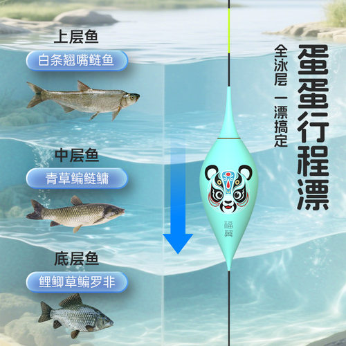 福翼OLED脸谱鸽子蛋超长行程夜光漂抗风浪高灵敏电子漂日夜两用漂