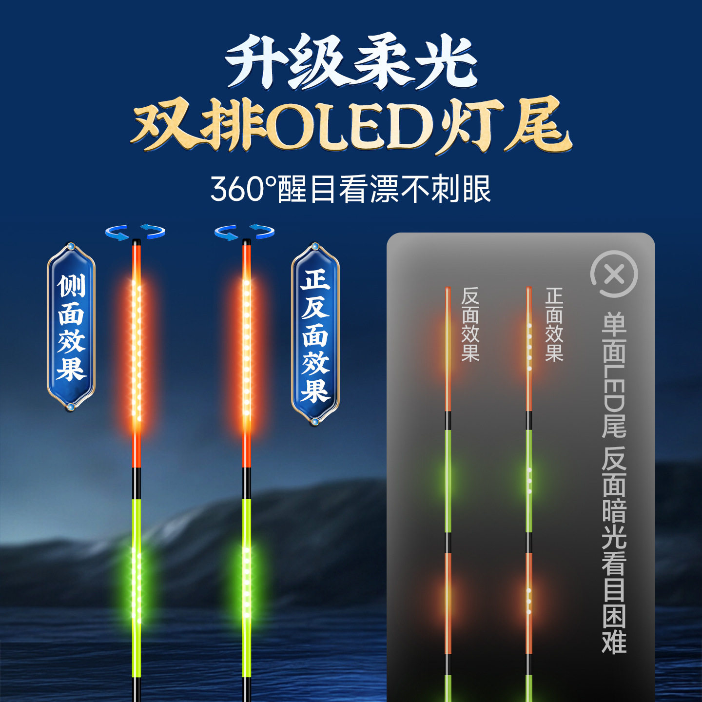 小凤仙青花瓷夜光漂超长行程OLED鱼漂翘嘴浮漂双排灯尾浮标蛋蛋漂