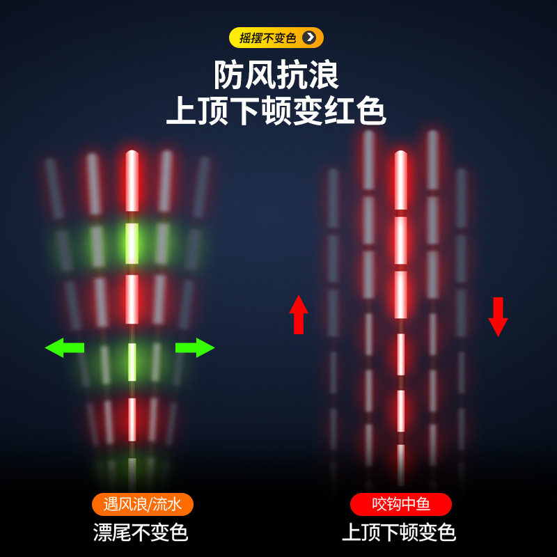 夜光漂电子漂日夜两用电子票超亮咬钩变色高灵敏重力感应钓鱼鱼漂