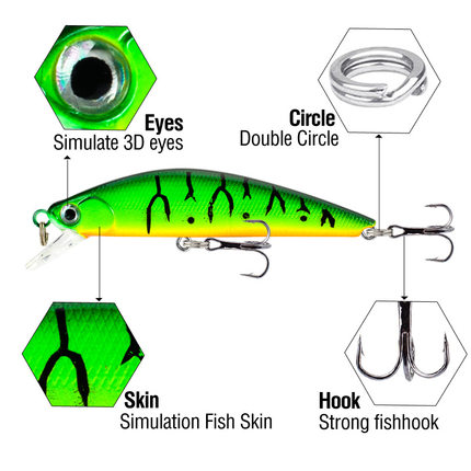 远投沉水米诺7cm/7.6g路亚仿生假饵拟饵翘嘴鲈鱼鱼饵跨境