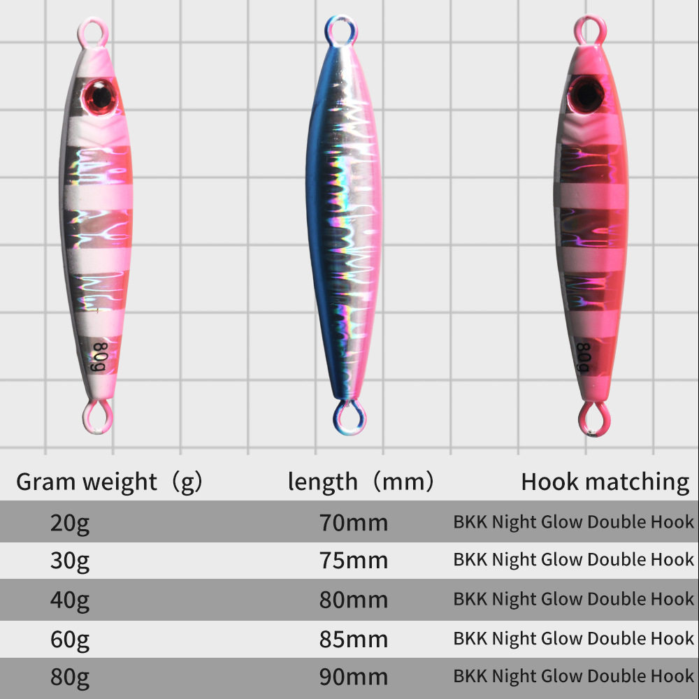 JIG岸抛铁板路亚饵鲅鱼炮弹饵小胖子铁板夜光钓饵20g30g40g60g80g,户外/登山/野营/旅行用品,台钓饵,淘宝优惠券,粉丝福利购,淘宝优惠卷