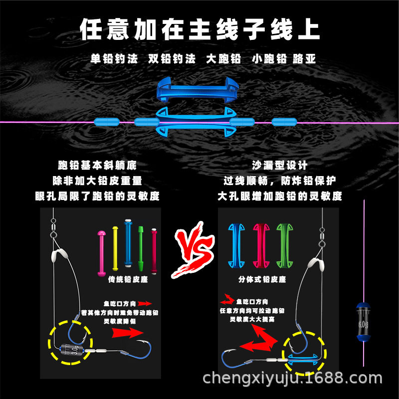 批发分体式铅皮座防炸铅跑铅大物铅皮座不伤线钓鱼小配件垂钓用品