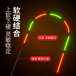 细尾高灵敏变色夜光漂软硬结合日夜两用322电池鲫鱼鲤鱼电子浮漂