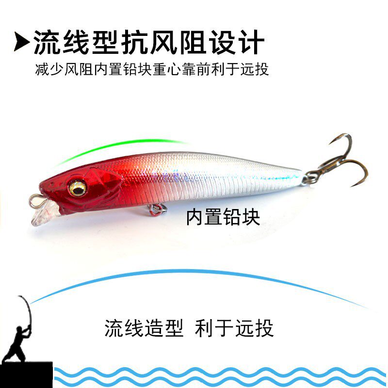 批发远投沉水铅笔米诺路亚饵远翘全泳层假饵淡海水翘嘴鲈鱼鳜鱼饵