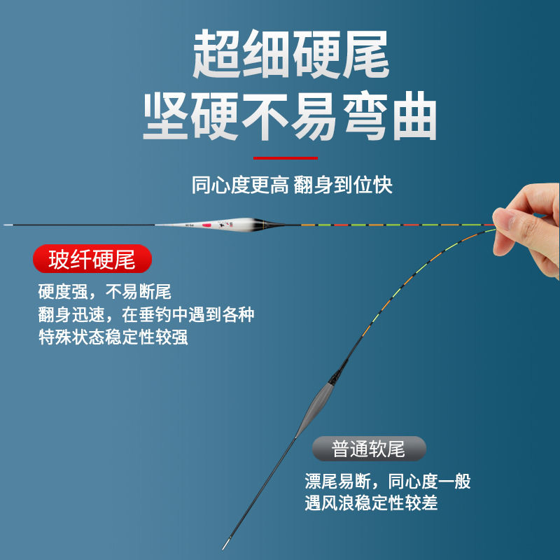 咬钩变色电子漂夜光漂玻纤硬尾高灵敏度超亮日夜两用电子浮漂鱼漂